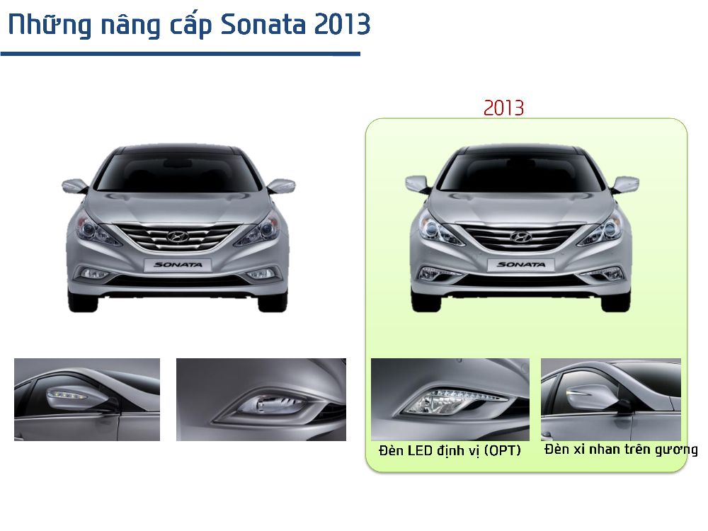 Giới Thiệu Dòng Xe Hyundai Sonata